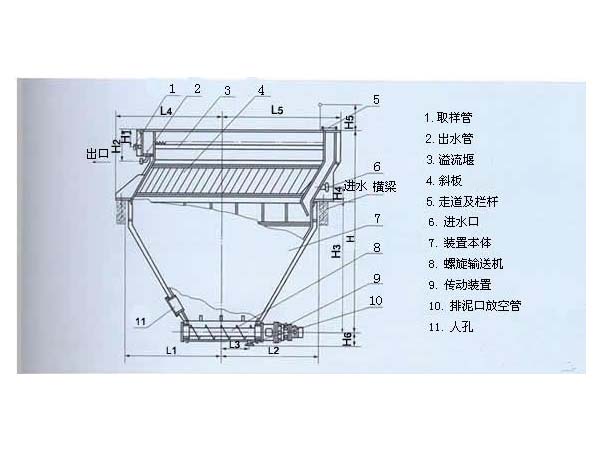 斜管沉淀池示意圖 斜管沉淀池示意圖