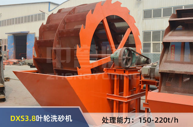 DXS3.8�~݆ϴɰ�C