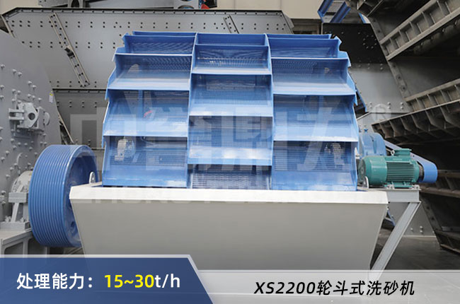 XS2200݆��ʽϴɰ�C