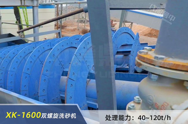 XK-1600����ϴɰ�C(j��)