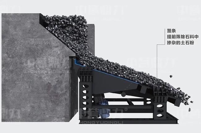 振動給料機(jī)工作原理