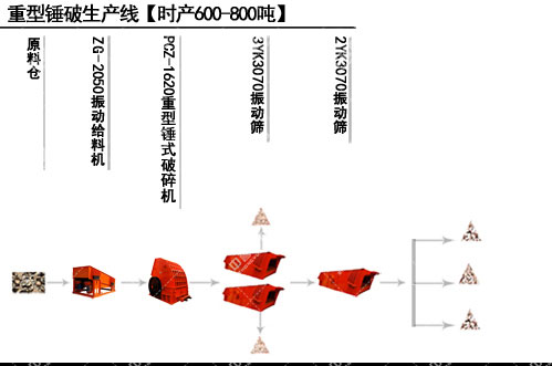 ���l(xi��ng)�����㽭혰����]ʯ�V�r�a(ch��n)600-800��ʯ�����a(ch��n)�����̈D