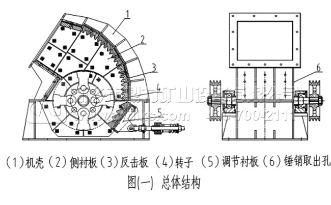 重型錘式破碎機結(jié)構(gòu)原理圖 重型錘式破碎機結(jié)構(gòu)原理圖