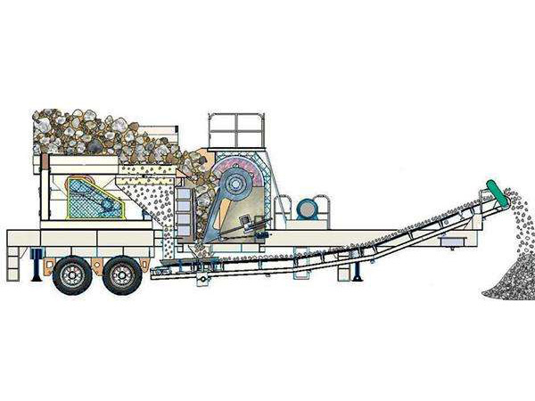 移動(dòng)式破碎機(jī) 移動(dòng)式破碎機(jī)