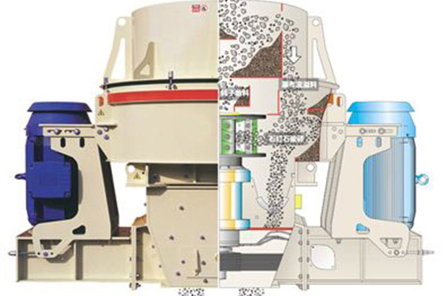 沖擊式破碎機(jī)工作原理 沖擊式破碎機(jī)工作原理