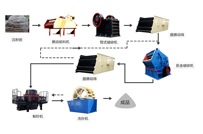 Ӳ�|(zh��)�r���鹤ˇ����