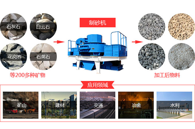 �_��ʽ��ɰ�C