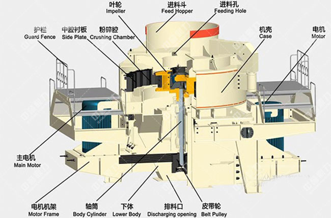 細(xì)碎機(jī)設(shè)備結(jié)構(gòu) 細(xì)碎機(jī)設(shè)備結(jié)構(gòu)