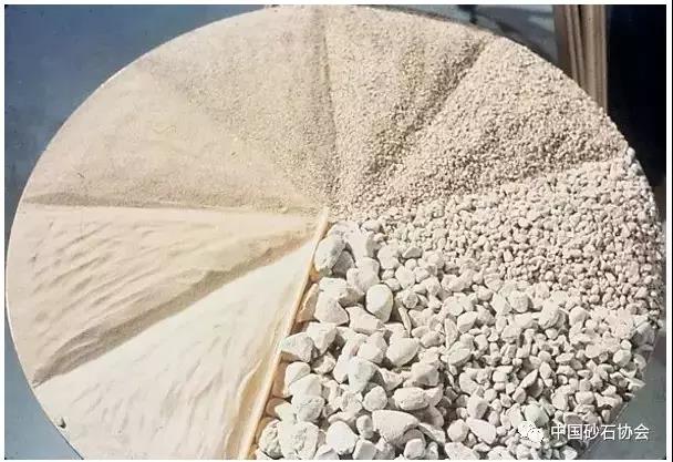 砂石骨料級(jí)配
