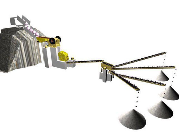 砂石骨料設(shè)備