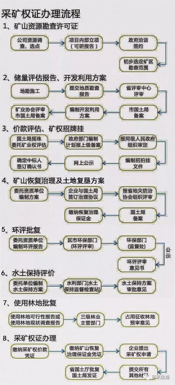 �Vɽ�k�C����